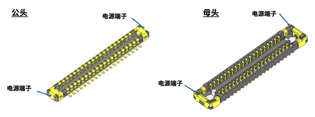 小巧可靠！京瓷全新推出“5814系列”板对板连接器(图5)